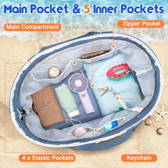 Women's Grey-blue White Waterproof Sandproof Xl Tote Zipper Foldable Beach Bags - Picture 5 of 8